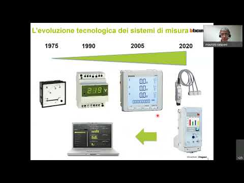 Video: Classi di precisione dei contatori elettrici. Requisiti per un contatore elettrico per la precisione