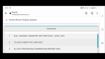 TE result SPPU University updated 2023 / pune university result msc chemistry