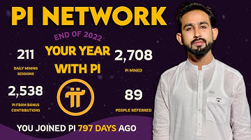 Pi Network End of Year 2022 with pi - crypt mining app news today