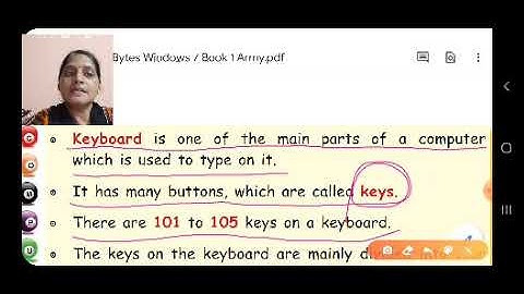 Class I Computer 29 08 2020 by Ms Poonam Singh