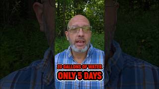 You Have 20 Gallons of Water. How Long Will It Really Last?
