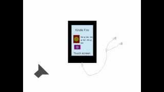 dysbooks.com Kindle Review