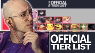 So an 'Official' Tier List Released...