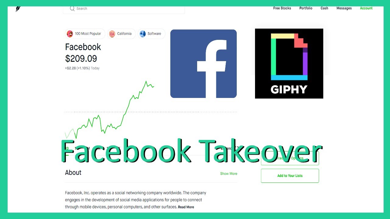 Facebook Buys Giphy Stock Analysis (Buy Or Short?) - Robinhood Investing - YouTube