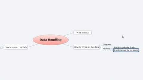 Ch09_08 Data handling Summary CBSE MATHS