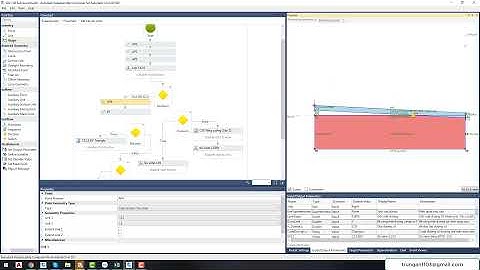 Video 6.2 - Tạo Subassembly Composer - "Ứng dụng Civil 3D vào dự án thực tế" - brc.com.vn (TVTK B.R)
