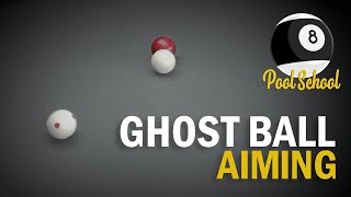 Ghost Ball Aiming and the Throw Effect | Pool School