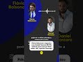 questões política i
