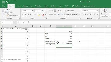 Membuat Tabel Distribusi Frekuensi dan Grafik Histogram Part 1 Dengan Excel 2
