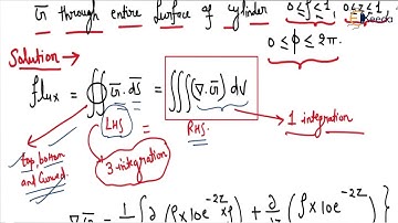 Solving Numerical 2: Divergence Theorem | Electromagnetics | GATE IE Electricity & Magnetism