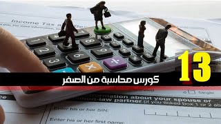 المحاسبة المالية : تطبيق عملي على برنامج