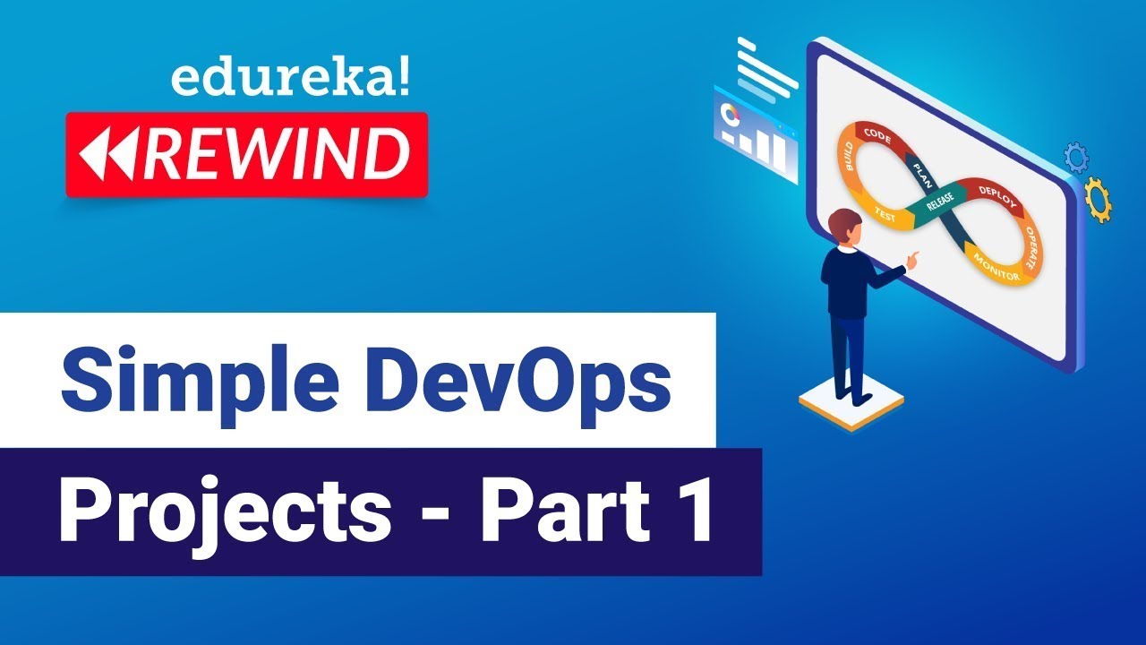 Simple DevOps Projects - Part 1 | DevOps Projects for Beginners | DevOps Training | Edureka Rewind 6
