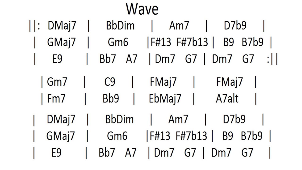 Wave - Backing Track - YouTube