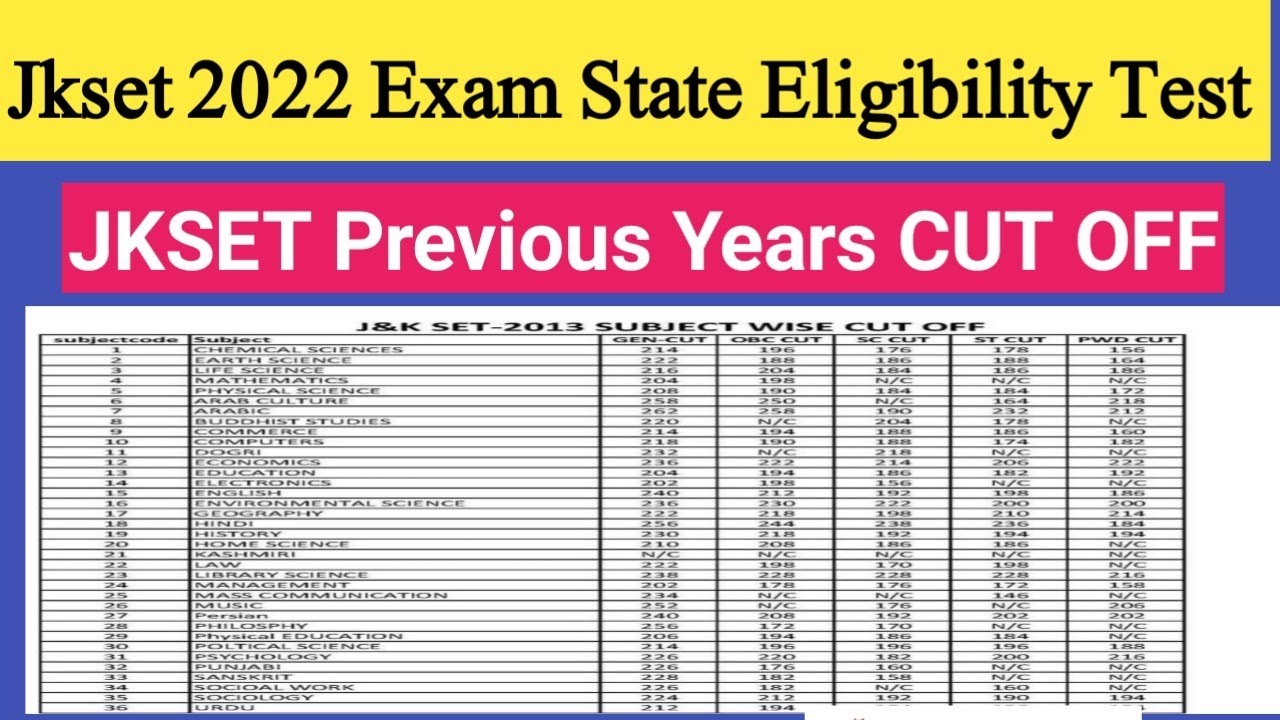 JKSET 2022 | Jkset previous year Cut Off 2013- 2018 | JKSET Previous Year Cut Off Subject Wise