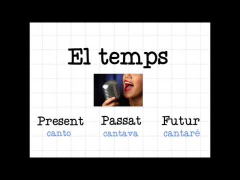 Vídeo: Quins Són Els Trets Morfològics Del Verb