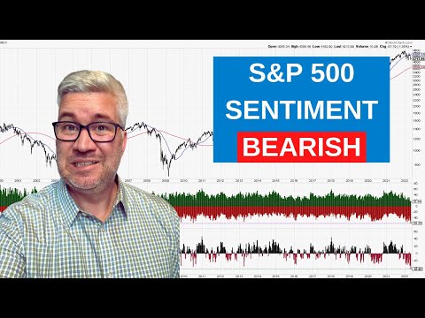 Key S&P 500 Sentiment Indicator Now at Bearish Extreme!