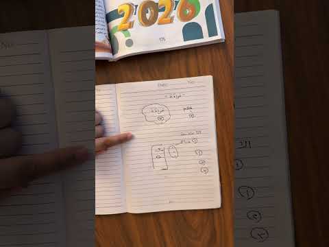 إزاي تحل قراءة القائد حسام حسن اكسبلور ثانوية عامة تالتة ثانوي تحفيز Bac 