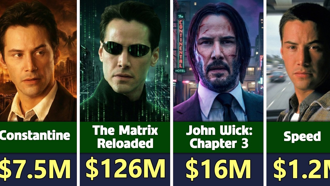 💰 Keanu Reeves Paycheck For Every Movie He Ever Made