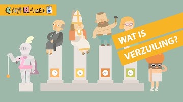 Wat is verzuiling?