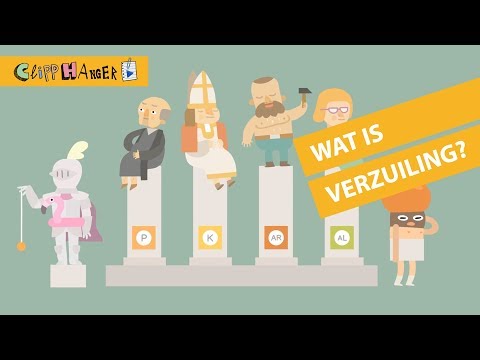 Video: Wat Is Verskansing