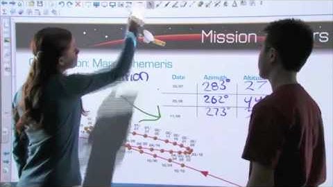 SMART Board 800 series interactive whiteboard