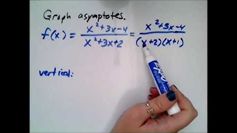 Finding horizontal and vertical asymptotes of a rational function, Quadratic numerator or denominato