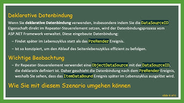 Verstehen, warum das ASP.NET Repeater ItemDataBound Ereignis nach dem PreRender Ereignis auftritt