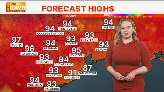 Friday Forecast: Extended hot weather outlook for weekend with little rainfall