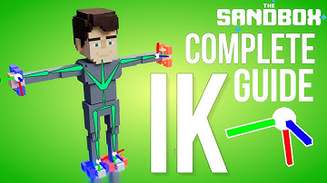 The COMPLETE 2023 VOXEDIT IK Guide