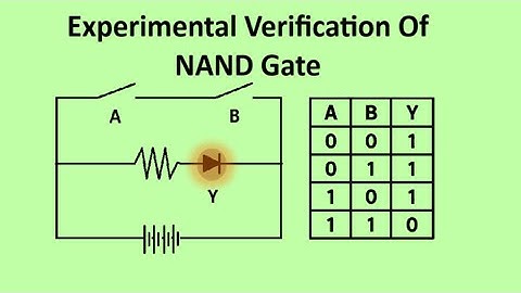Experimental Verification of NAND Gate (Universal Logic Gate)