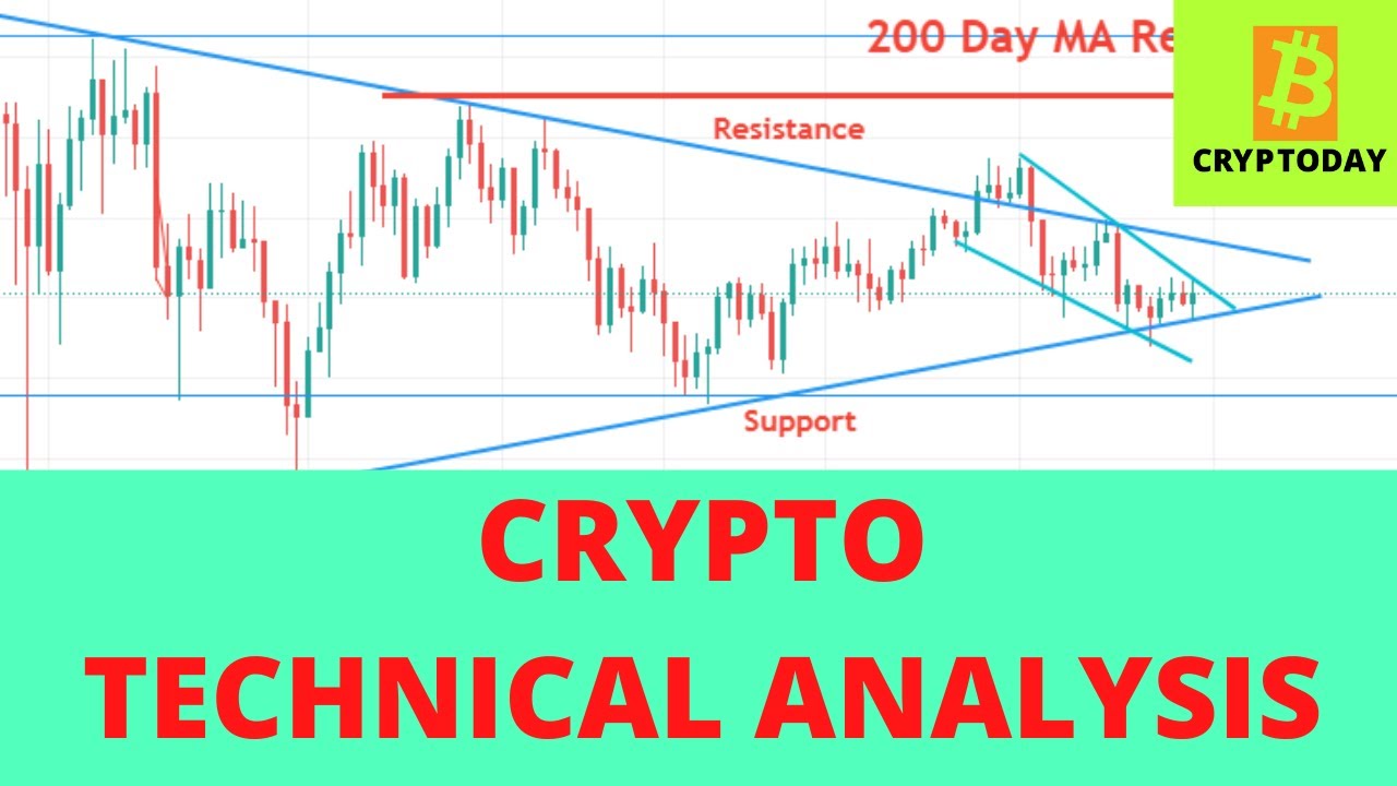 Crypto technical analysis for beginners tamil | technical analysis ...