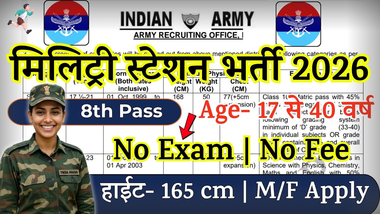 Military Station Recruitment 2026 Notification | Military Station New Vacancy 2026 | JAN Bharti |10t