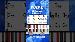 Wave (Jobim) Beginner Jazz Piano | Easy Voicings + Melody