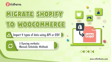 Migrate from Shopify to WooCommerce - Simple steps with S2W plugin
