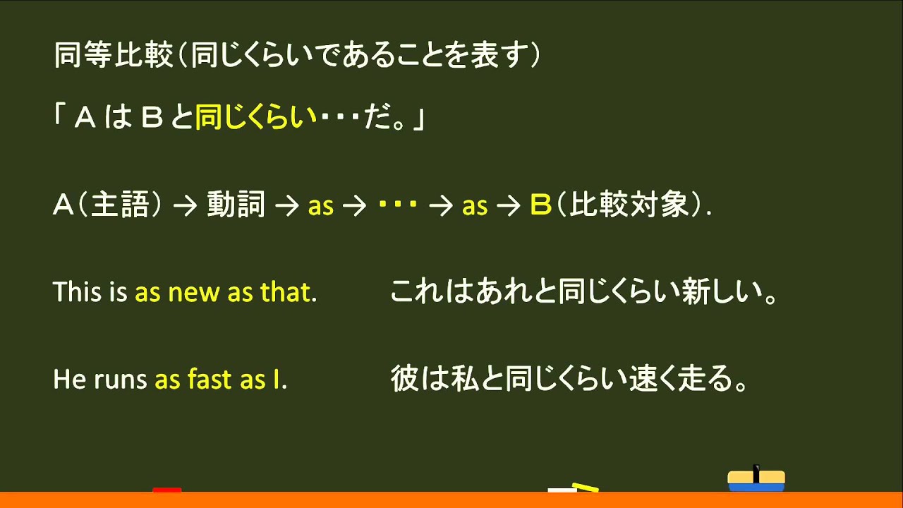 〔中2英語・比較〕 同等比較（同じくらいである） －オンライン無料塾「ターンナップ」－ - YouTube