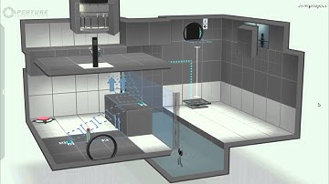 Creating a Level in Portal2 [Perpetual Testing Initiative Level Editor]