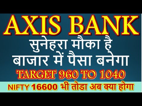 AXIS BANK SHARE ANALYSIS || AXIS BANK SHARE TARGET || AXIS BANK SHARE LATEST NEWS || AXIS BANK SHARE