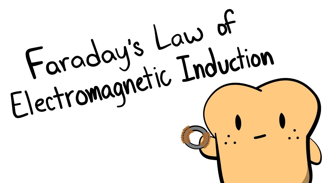 Faraday's Law of Electromagnetic Induction - YouTube