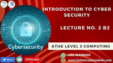 Introduction to Cyber Security Lecture No. 02 B2 ATHE Level 3 Computing