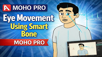 Eye Movement Animation Using Smart Bone | Moho Pro Tutorial for Beginners