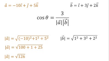 Ángulo entre dos vectores en R3 | Ejemplo 1