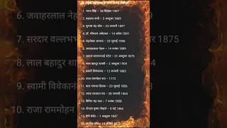 How to crack UPSC exams #motivation #ias #इतिहासके10प्रश्र #viralvideo