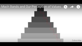 Mach Bands and Our Perception of Values