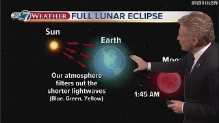 Mike Nelson explains the 'blood moon' lunar eclipse