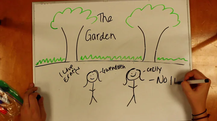 The Importance of Being Earnest in 4 Minutes