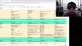 JULY 2019 Facility Programming Monthly Overview