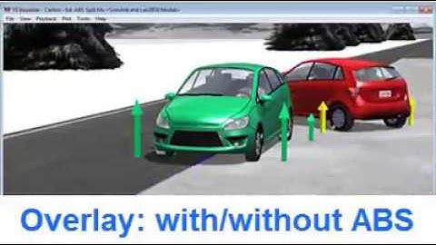 Using CarSim with Simulink