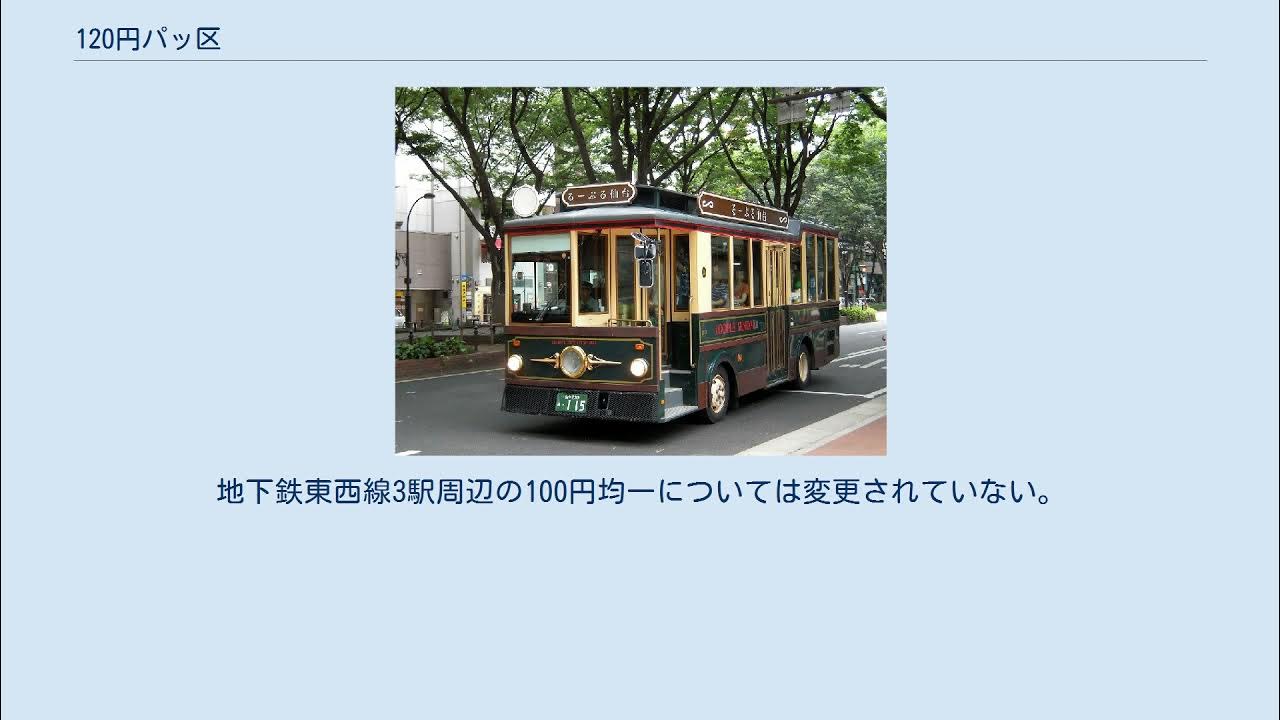 120円パッ区 YouTube