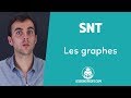 Les graphes  snt  2de  les bons profs