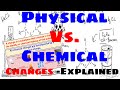 Physical And Chemical Changes Explained Through Examples